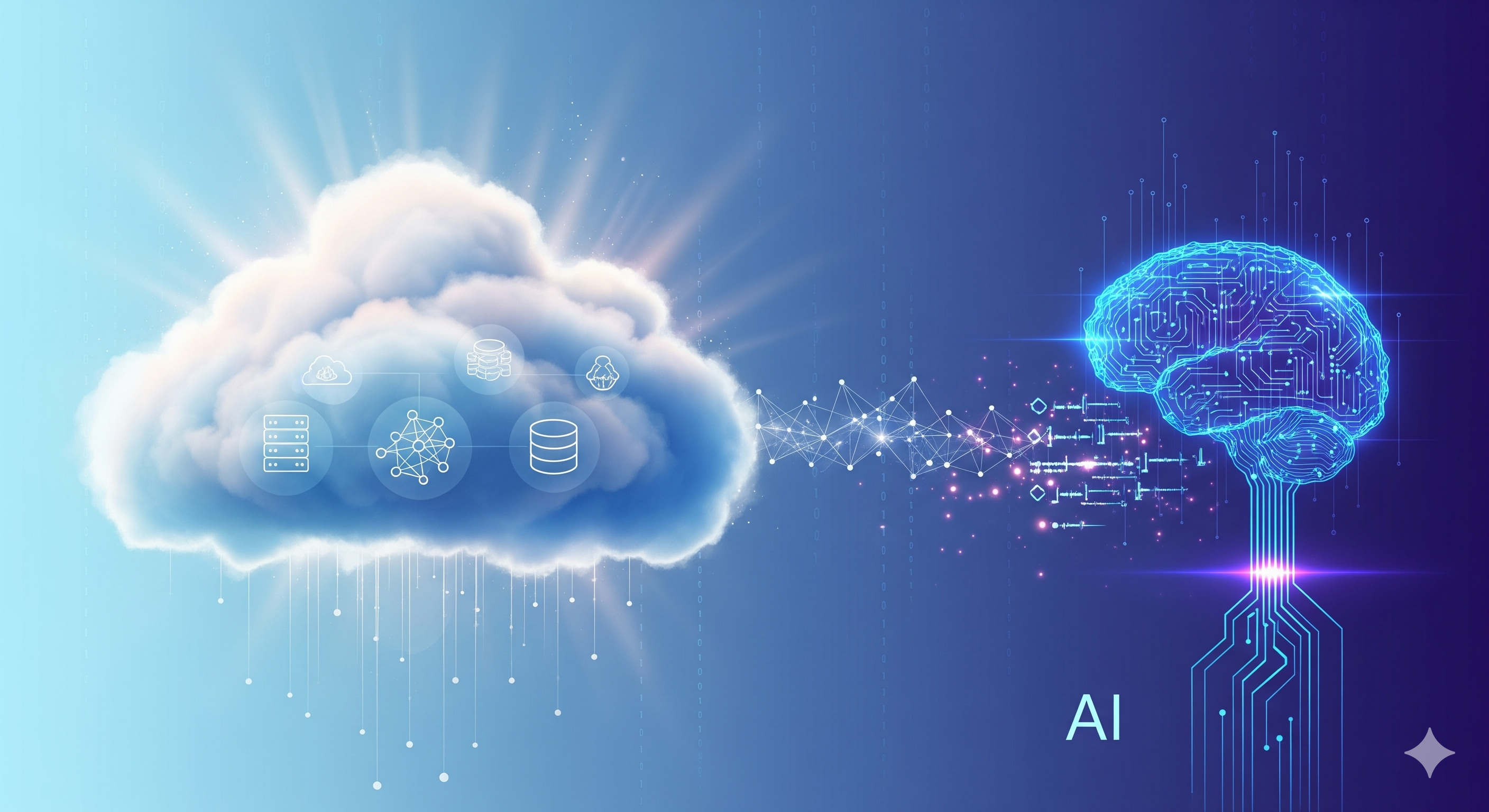 클라우드 외면은 곧 AI 포기! 당신의 기업은 미래를 포기하고 있는가?