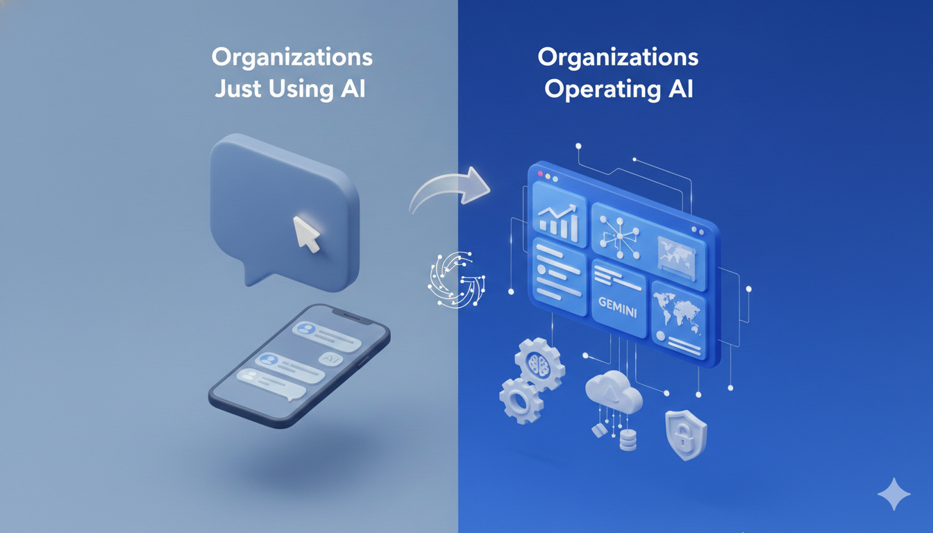 AI를 써보기만 하는 조직과 운영하는 조직의 차이